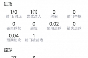 免费法国vs瑞典低调看直播_免费法国vs瑞典低调看直播全部赛程直播_免费法国vs瑞典低调看直播免费高清回放-