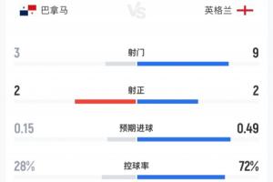 墨西哥vs厄瓜多尔比分预测_墨西哥vs厄瓜多尔比分预测高清无广告_墨西哥vs厄瓜多尔比分预测流畅直播入口-