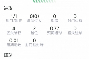 极速荷兰vs摩洛哥全场录像_极速荷兰vs摩洛哥全场录像无插件直播_极速荷兰vs摩洛哥全场录像免费高清观看-