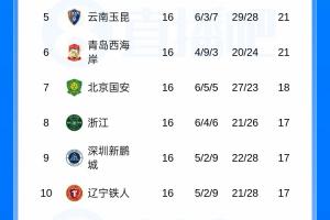 最新澳大利亚vs埃及比分预测_最新澳大利亚vs埃及比分预测免费看_最新澳大利亚vs埃及比分预测高清直播回放-