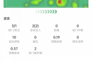 最新比利时vs塞内加尔进球集锦_最新比利时vs塞内加尔进球集锦免费观看_最新比利时vs塞内加尔进球集锦高清无插件直播-