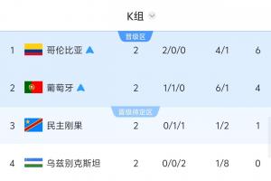 实时澳大利亚vs埃及比赛回放_实时澳大利亚vs埃及比赛回放在线观看_实时澳大利亚vs埃及比赛回放免费高清直播-
