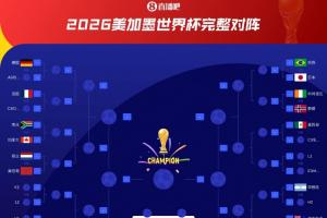葡萄牙vs克罗地亚比赛回放_葡萄牙vs克罗地亚比赛回放免费观看_葡萄牙vs克罗地亚比赛回放高清无插件直播-