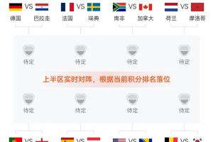 最新科特迪瓦vs挪威比分预测_最新科特迪瓦vs挪威比分预测全部赛程直播_最新科特迪瓦vs挪威比分预测免费高清回放-