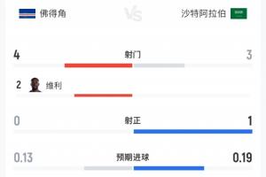 实时巴西vs日本直播_实时巴西vs日本直播免费观看_实时巴西vs日本直播高清无插件直播-