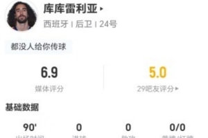 今日比利时vs塞内加尔进球集锦_今日比利时vs塞内加尔进球集锦全场次直播_今日比利时vs塞内加尔进球集锦所有比赛免费看-