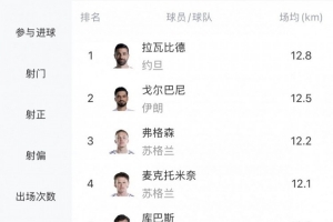 最新阿根廷vs佛得角比赛回放_最新阿根廷vs佛得角比赛回放超清直播_最新阿根廷vs佛得角比赛回放1080p 在线观看-
