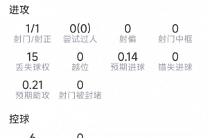 阿根廷vs佛得角直播_阿根廷vs佛得角直播免费观看_阿根廷vs佛得角直播高清无插件直播-
