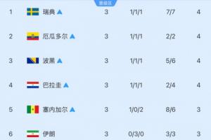 重磅西班牙vs奥地利比分预测_重磅西班牙vs奥地利比分预测高清直播_重磅西班牙vs奥地利比分预测在线观看无插件-