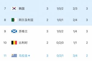 今日墨西哥vs厄瓜多尔高清直播_今日墨西哥vs厄瓜多尔高清直播高清直播_今日墨西哥vs厄瓜多尔高清直播在线观看无插件-