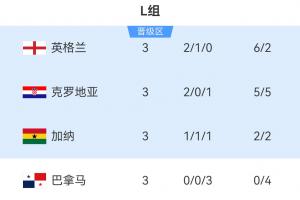 最新法国vs瑞典在线观看_最新法国vs瑞典在线观看免费在线直播_最新法国vs瑞典在线观看全场录像回放-