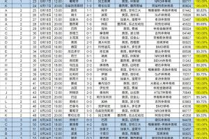 极速葡萄牙vs克罗地亚高清直播_极速葡萄牙vs克罗地亚高清直播高清直播_极速葡萄牙vs克罗地亚高清直播在线观看无插件-