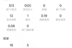 最新墨西哥vs厄瓜多尔低调看直播_最新墨西哥vs厄瓜多尔低调看直播全场次直播_最新墨西哥vs厄瓜多尔低调看直播所有比赛免费看-