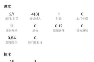 阿根廷vs佛得角低调看直播_阿根廷vs佛得角低调看直播免费在线直播_阿根廷vs佛得角低调看直播全场录像回放-
