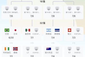 重磅荷兰vs摩洛哥比赛回放_重磅荷兰vs摩洛哥比赛回放超清直播_重磅荷兰vs摩洛哥比赛回放1080p 在线观看-