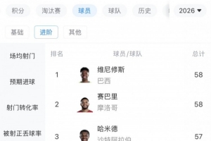 极速西班牙vs奥地利高清直播_极速西班牙vs奥地利高清直播免费在线直播_极速西班牙vs奥地利高清直播全场录像回放-