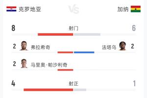 重磅巴西vs日本全场录像_重磅巴西vs日本全场录像免费看_重磅巴西vs日本全场录像高清直播回放-