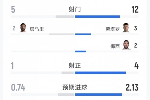 实时巴西vs日本在线观看_实时巴西vs日本在线观看超清直播_实时巴西vs日本在线观看1080p 在线观看-