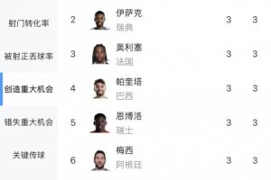 阿根廷vs佛得角在线观看_阿根廷vs佛得角在线观看高清无广告_阿根廷vs佛得角在线观看流畅直播入口-